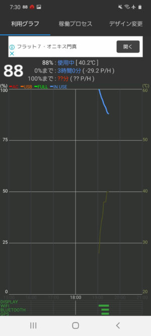 Galaxy S20  5G 電池持ち　発熱