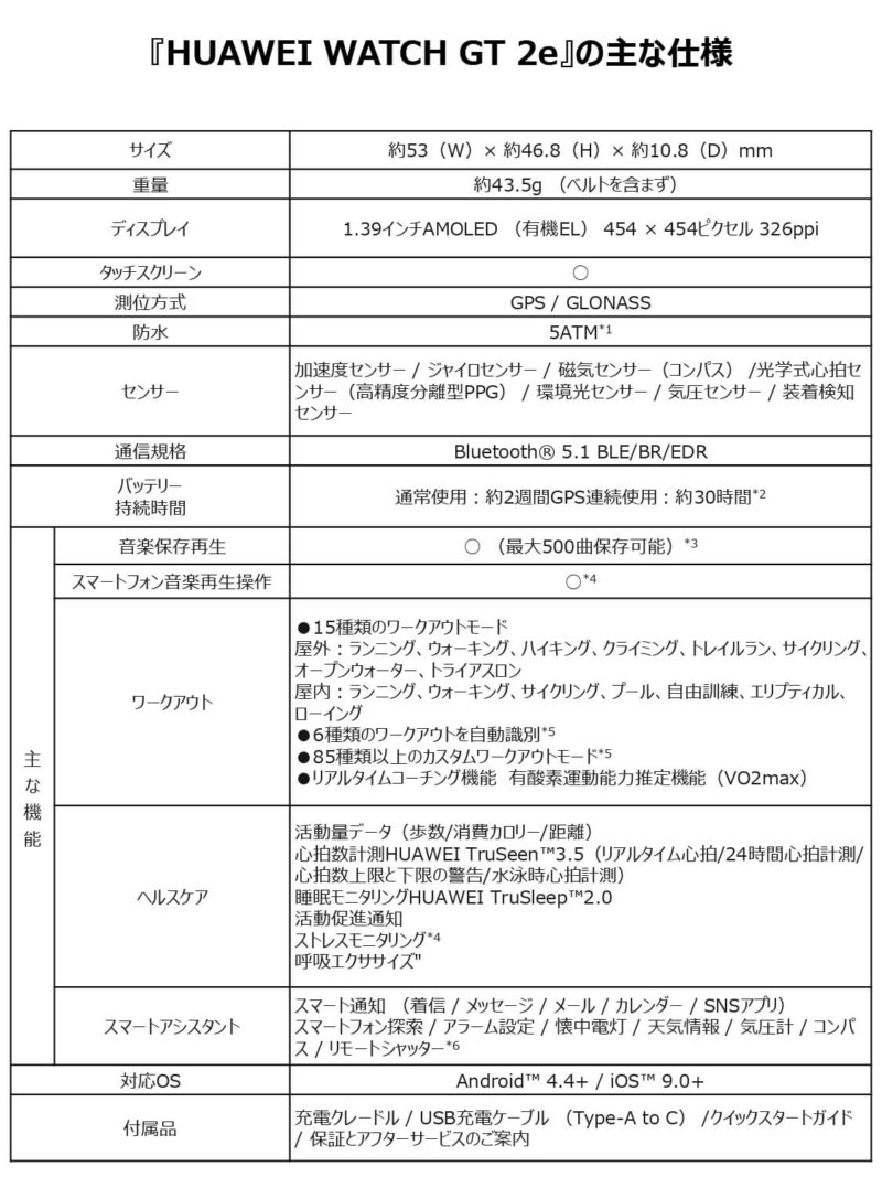 『HUAWEI WATCH GT 2e』シリーズ　仕様表