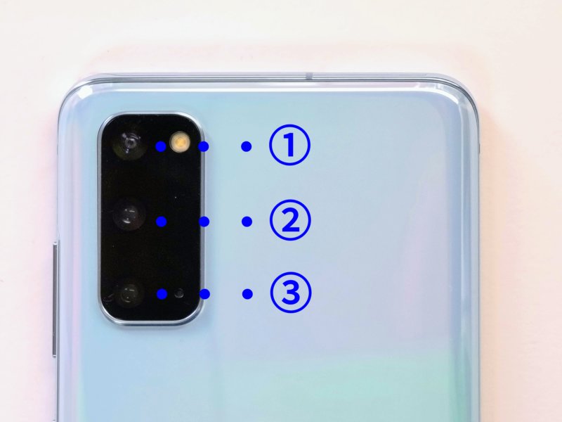 Galaxy S20  5G カメラ　構成