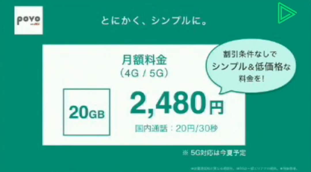 povo（ポヴォ）の料金プラン