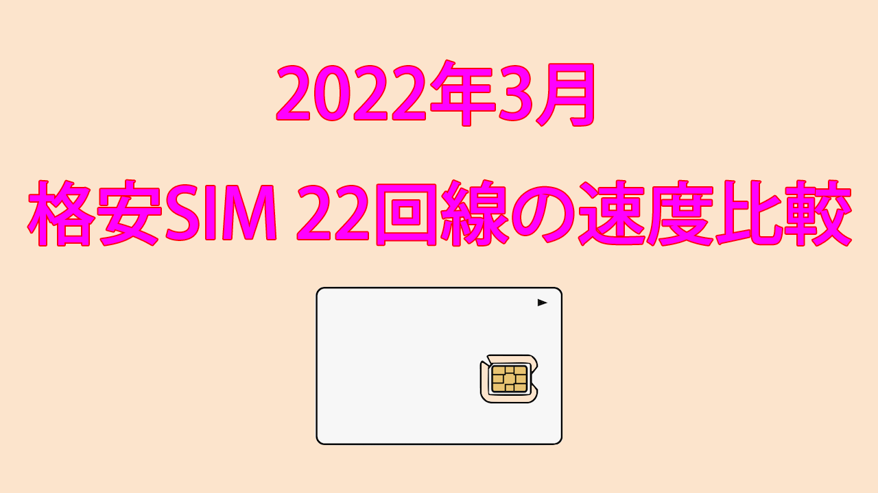 格安SIMの通信速度測定 2022年3月