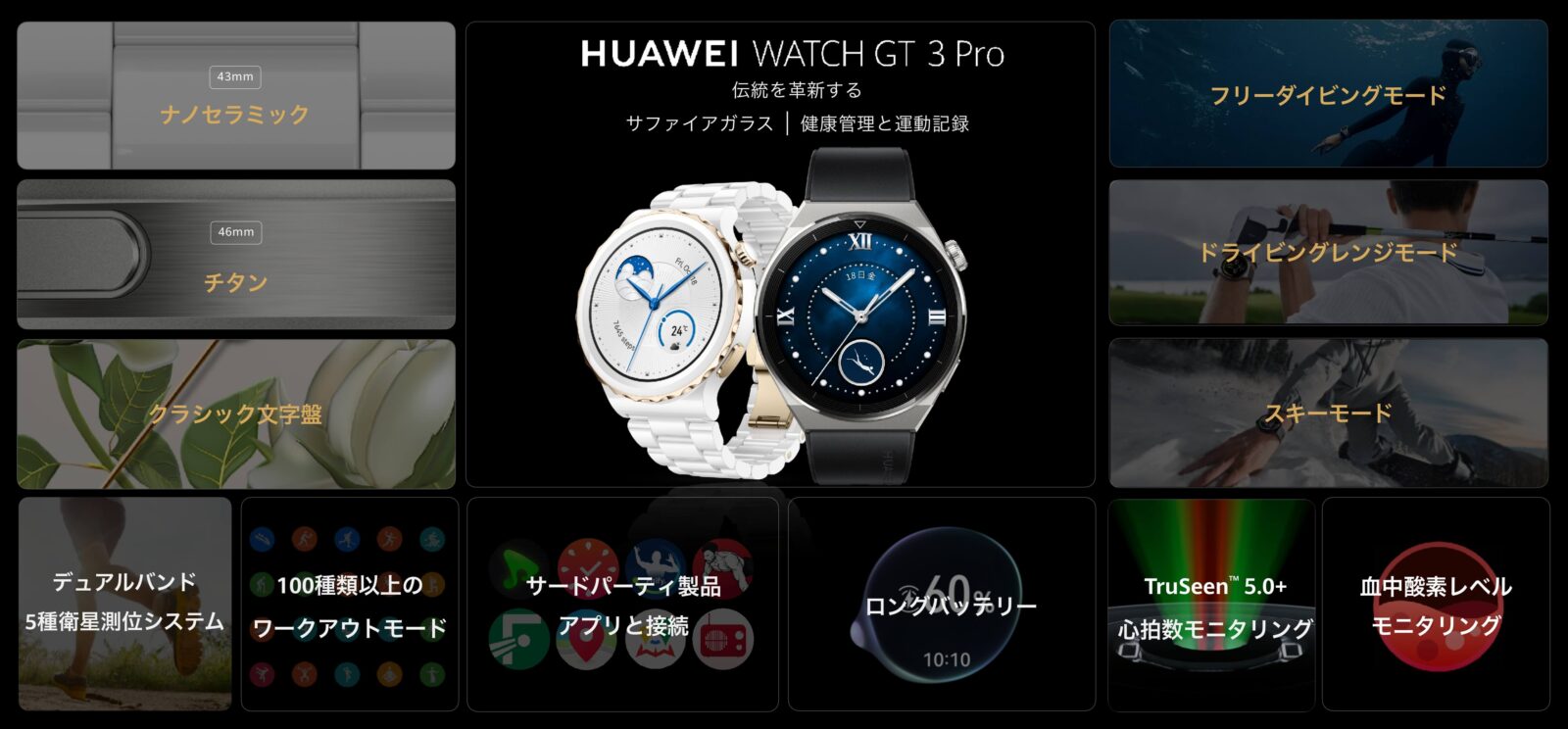 HUAWEI WATCH GT 3 Pro レビュー | 高品質で高機能だが惜しい点も多い | スマホマホ