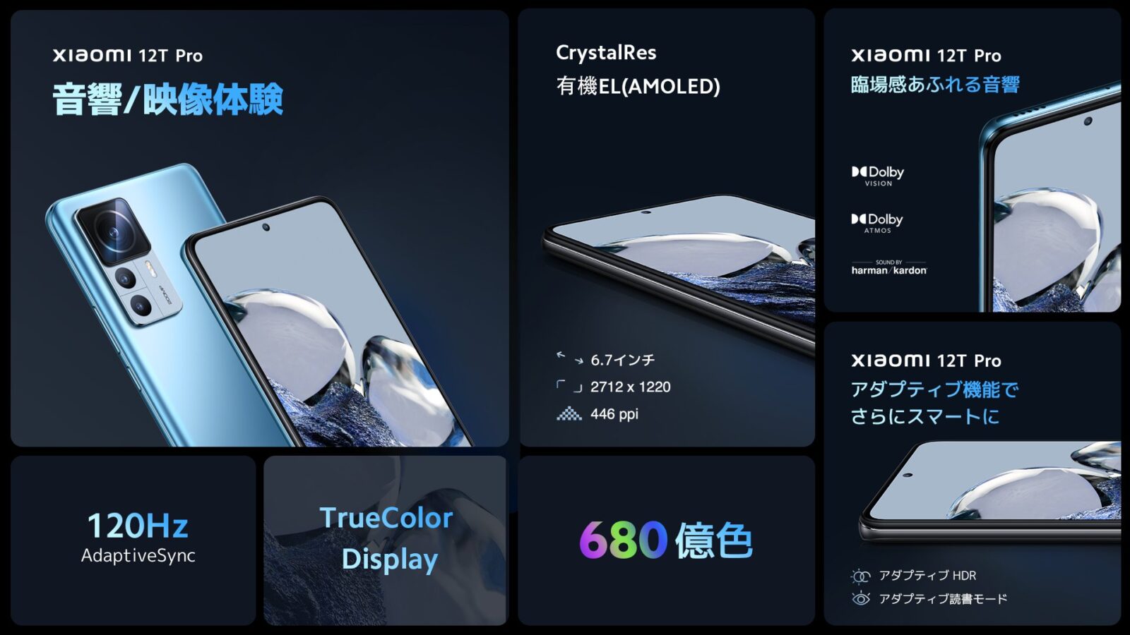 Xiaomi 12T Proの特徴